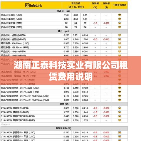 森久 第8页