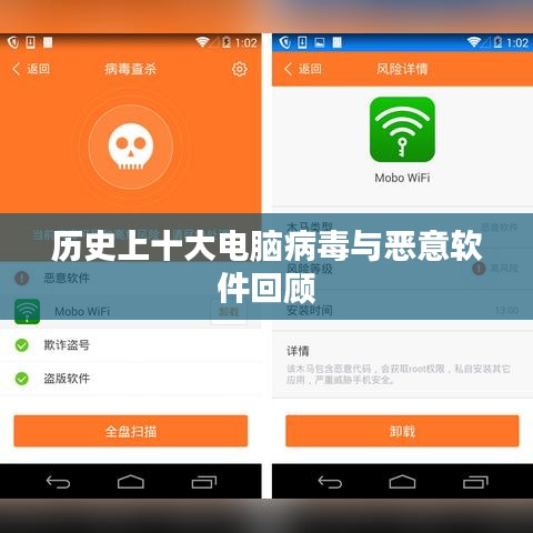 历史上十大电脑病毒与恶意软件回顾