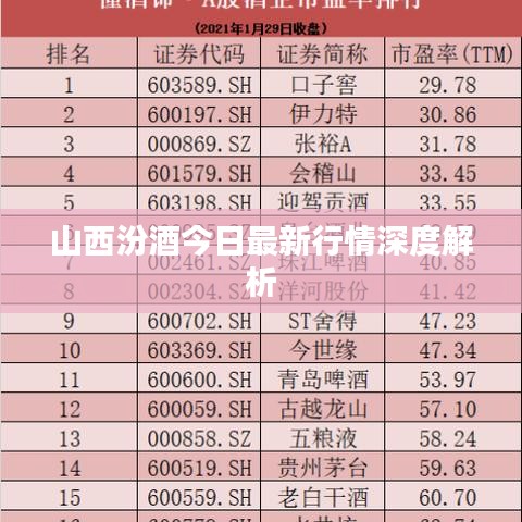第1324页