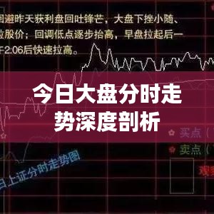 今日大盘分时走势深度剖析