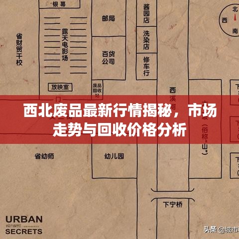西北废品最新行情揭秘，市场走势与回收价格分析