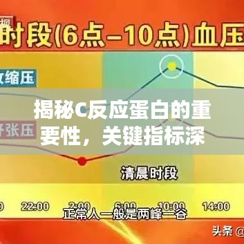 揭秘C反应蛋白的重要性，关键指标深度解析