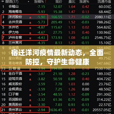 宿迁洋河疫情最新动态，全面防控，守护生命健康
