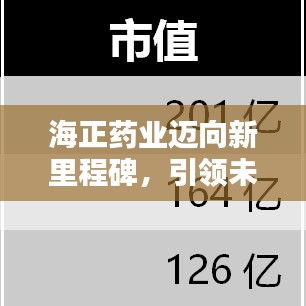 海正药业迈向新里程碑，引领未来最新新闻聚焦！