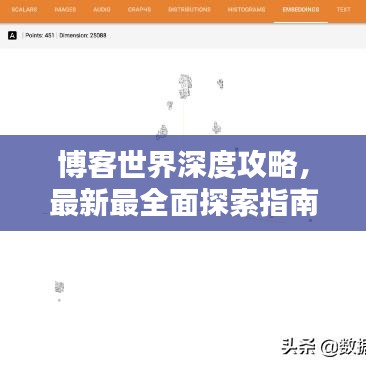 博客世界深度攻略，最新最全面探索指南