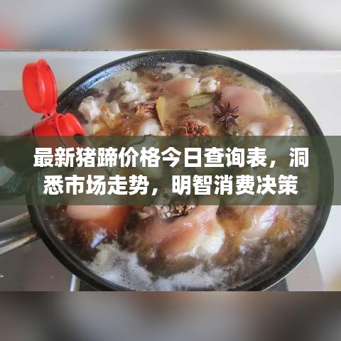 最新猪蹄价格今日查询表，洞悉市场走势，明智消费决策