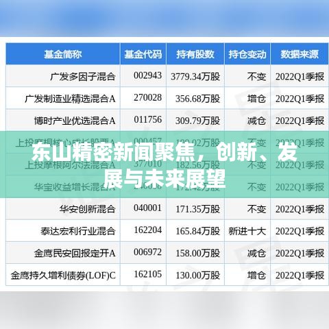东山精密新闻聚焦，创新、发展与未来展望