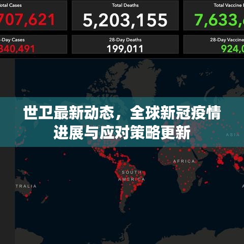 世卫最新动态，全球新冠疫情进展与应对策略更新