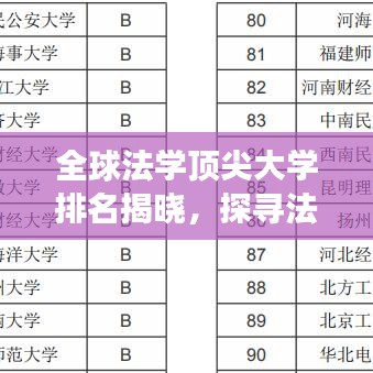 全球法学顶尖大学排名揭晓，探寻法学教育的至高殿堂