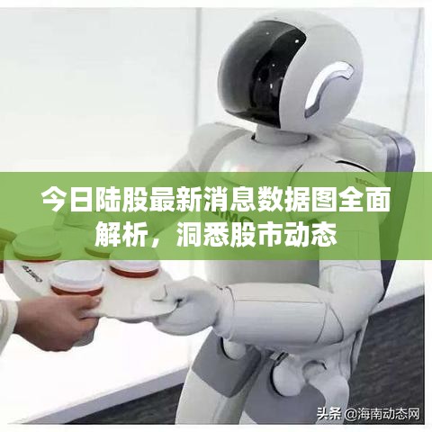今日陆股最新消息数据图全面解析，洞悉股市动态