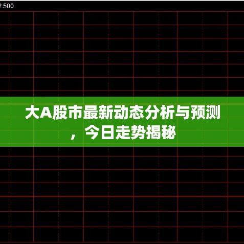 大A股市最新动态分析与预测，今日走势揭秘