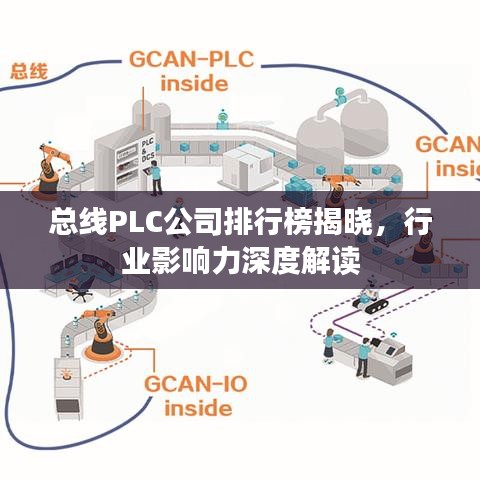 总线PLC公司排行榜揭晓，行业影响力深度解读
