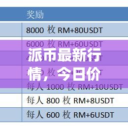 2025年5月12日 第30页