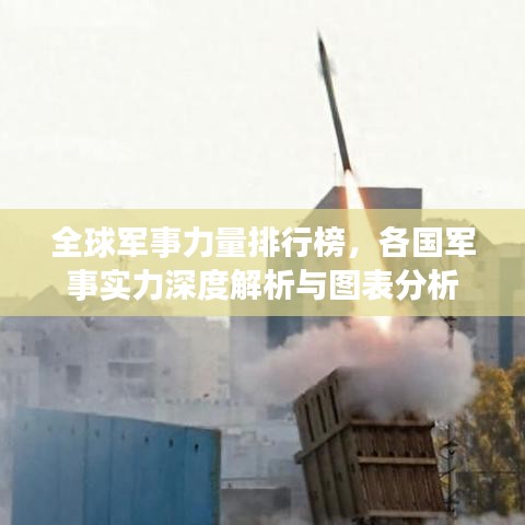 全球军事力量排行榜，各国军事实力深度解析与图表分析