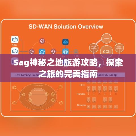 Sag神秘之地旅游攻略，探索之旅的完美指南