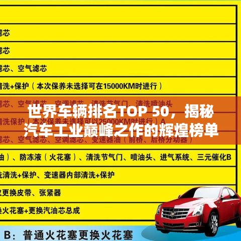 世界车辆排名TOP 50，揭秘汽车工业巅峰之作的辉煌榜单