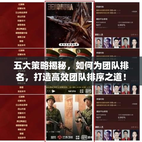 五大策略揭秘，如何为团队排名，打造高效团队排序之道！