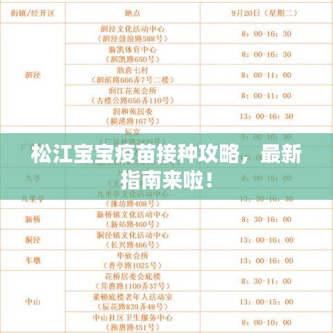 松江宝宝疫苗接种攻略，最新指南来啦！