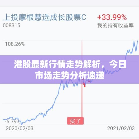 港股最新行情走势解析，今日市场走势分析速递