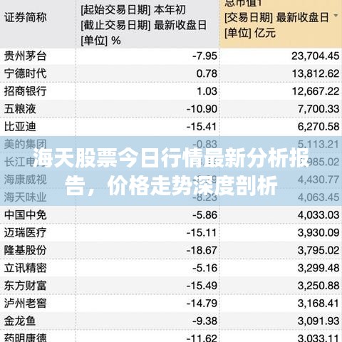 2025年6月3日 第8页