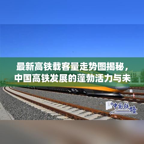 最新高铁载客量走势图揭秘，中国高铁发展的蓬勃活力与未来展望