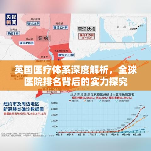 英国医疗体系深度解析，全球医院排名背后的实力探究