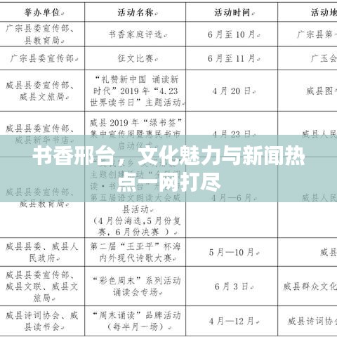 书香邢台，文化魅力与新闻热点一网打尽
