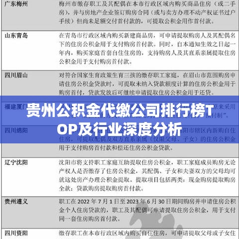 贵州公积金代缴公司排行榜TOP及行业深度分析