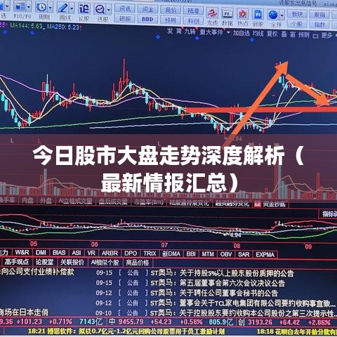 今日股市大盘走势深度解析（最新情报汇总）
