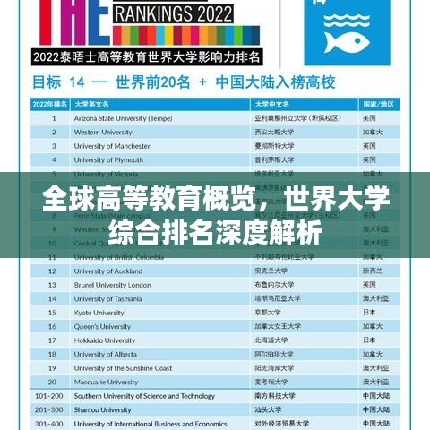 全球高等教育概览，世界大学综合排名深度解析