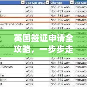 英国签证申请全攻略，一步步走向成功获批！