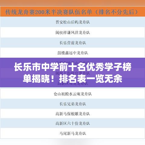 长乐市中学前十名优秀学子榜单揭晓！排名表一览无余