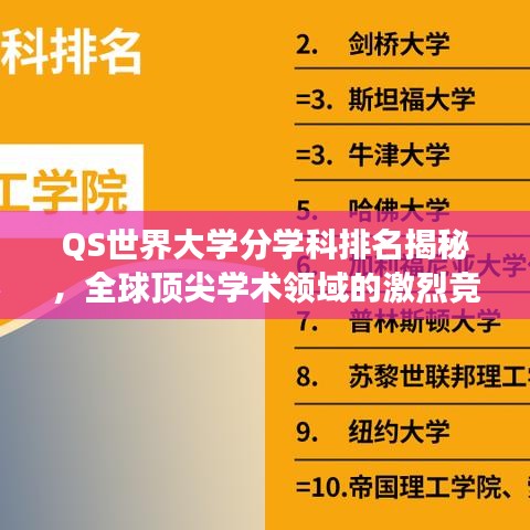 QS世界大学分学科排名揭秘，全球顶尖学术领域的激烈竞争态势探索