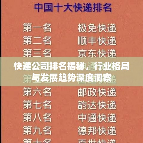 快递公司排名揭秘，行业格局与发展趋势深度洞察