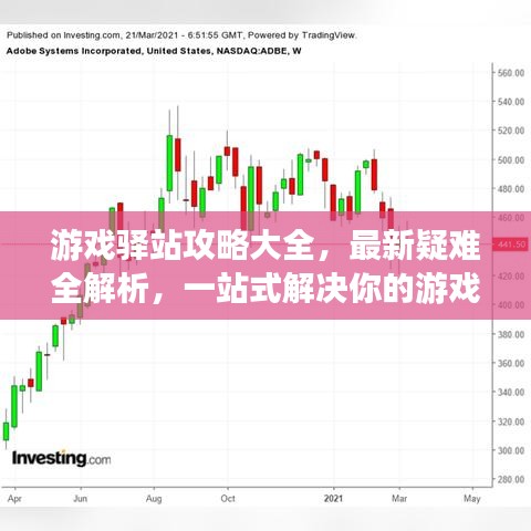 游戏驿站攻略大全，最新疑难全解析，一站式解决你的游戏难题