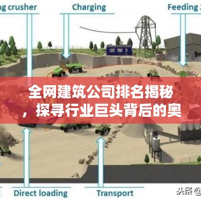 全网建筑公司排名揭秘，探寻行业巨头背后的奥秘！