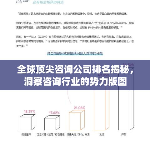 全球顶尖咨询公司排名揭秘，洞察咨询行业的势力版图