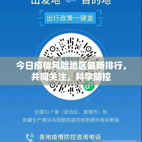 今日疫情风险地区最新排行，共同关注，科学防控