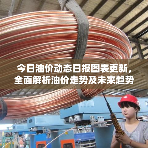 今日油价动态日报图表更新，全面解析油价走势及未来趋势预测