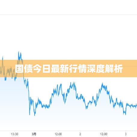 国债今日最新行情深度解析