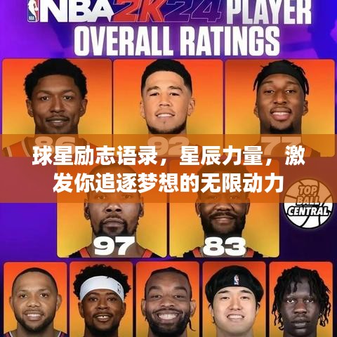 球星励志语录，星辰力量，激发你追逐梦想的无限动力